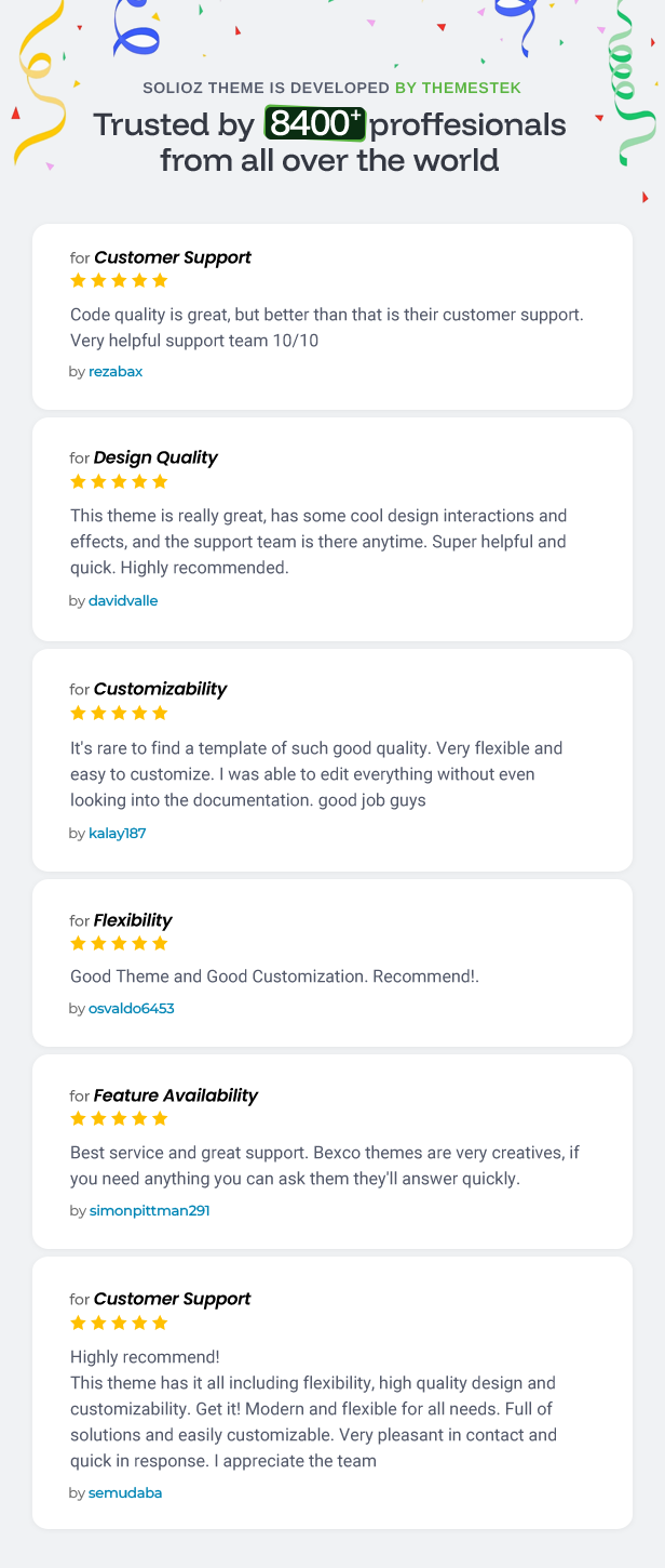 Solioz WordPress Theme